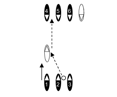 B15: "Zza pleców"