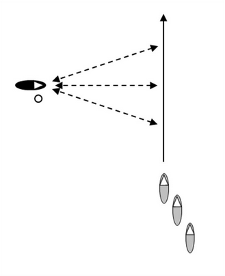 B17: Podaj i ruszaj