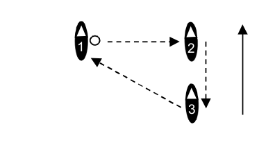 B4: Podawanie ręką - 1