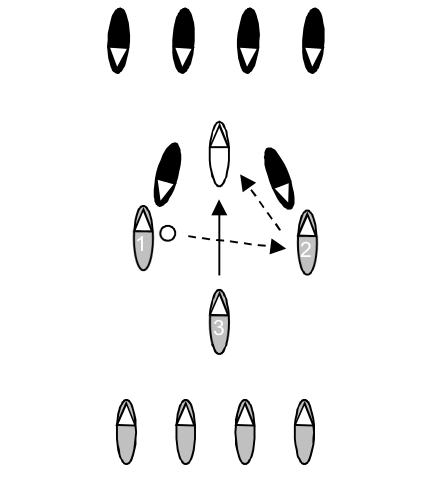 O12: 1-2-3