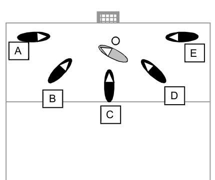 O4: Wachlarz